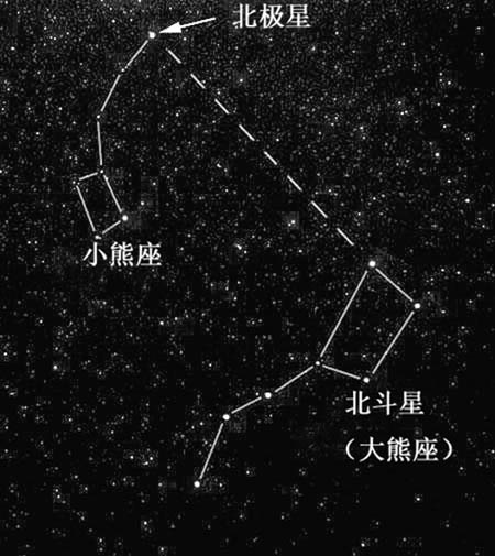 ޱe