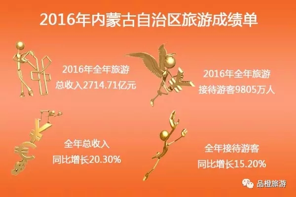 2016ʡ΅^(q)ֱݠγɿ λнӴ˴ǰλ