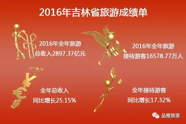 2016ʡ΅^(q)ֱݠγɿ λнӴ˴ǰλ