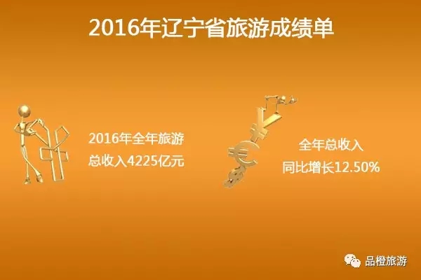 2016ʡ΅^(q)ֱݠγɿ λнӴ˴ǰλ