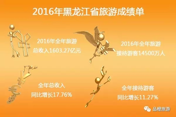2016ʡ΅^(q)ֱݠγɿ λнӴ˴ǰλ