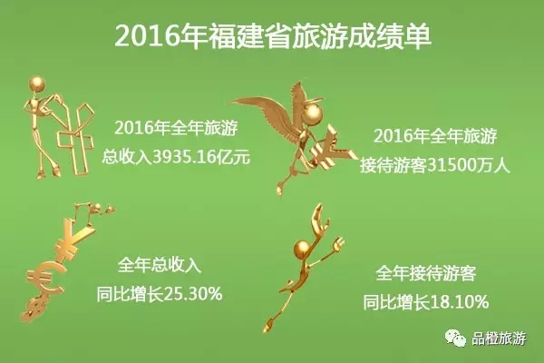 2016ʡ΅^(q)ֱݠγɿ λнӴ˴ǰλ