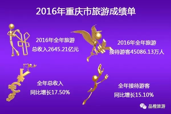 2016ʡ΅^(q)ֱݠγɿ λнӴ˴ǰλ