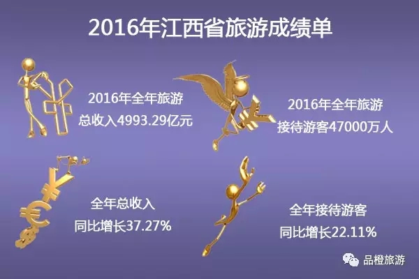 2016ʡ΅^(q)ֱݠγɿ λнӴ˴ǰλ