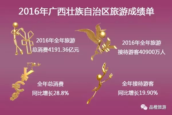 2016ʡ΅^(q)ֱݠγɿ λнӴ˴ǰλ